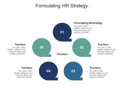Formulating hr strategy ppt powerpoint presentation styles templates cpb