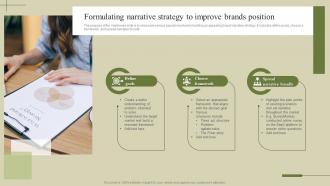 Formulating Narrative Strategy To Improve Brands Position