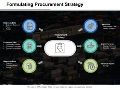 Formulating procurement strategy ppt slides graphics download