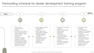 Formulating Schedule For Dealer Development Training Guide To Dealer Development Strategy SS