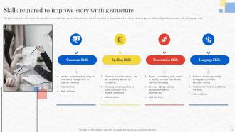 Formulating Storytelling Marketing Campaign For Businesses MKT CD V Images Pre-designed