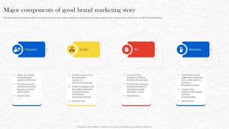 Formulating Storytelling Marketing Major Components Of Good Brand Marketing Story MKT SS V