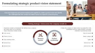 Formulating Strategic Product Vision Statement Process To Setup Brilliant Strategy SS V