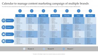 Formulating Strategy With Multiple Product Calendar To Manage Content Marketing Campaign