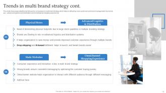 Formulating Strategy With Multiple Product Lines Branding CD V Impactful Compatible