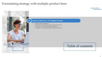 Formulating Strategy With Multiple Product Lines Powerpoint Presentation Slides Branding CD Professionally Compatible
