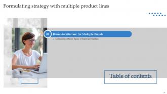 Formulating Strategy With Multiple Product Lines Powerpoint Presentation Slides Branding CD Pre-designed Compatible