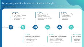 Formulating Timeline For New Recruitment Action Plan Improving Recruitment Process