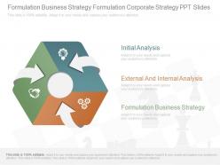 Formulation business strategy formulation corporate strategy ppt slide