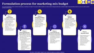 Formulation Process For Marketing Mix Budget