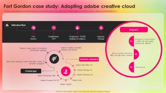 Fort Gordon Case Study Adopting Adobe Creative Cloud To Create Industry TC SS
