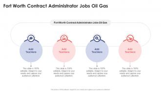 Fort Worth Contract Administrator Jobs Oil Gas In Powerpoint And Google Slides Cpp