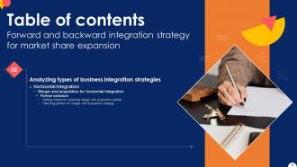 Forward And Backward Integration Strategy For Market Share Expansion Strategy CD V Good Content Ready