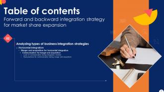 Forward And Backward Integration Strategy For Market Share Expansion Strategy CD V Researched Content Ready