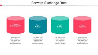 Forward Exchange Rate Ppt Powerpoint Presentation Infographic Template Format Cpb