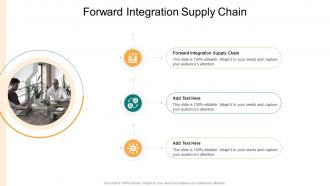 Forward Integration Supply Chain In Powerpoint And Google Slides Cpb