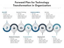 Forward plan for technology transformation in organization