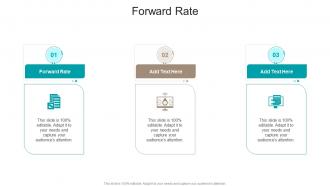 Forward Rate In Powerpoint And Google Slides Cpb