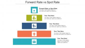 Forward rate vs spot rate ppt powerpoint presentation inspiration templates cpb
