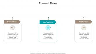 Forward Rates In Powerpoint And Google Slides Cpb