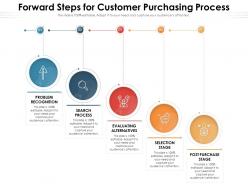 Forward steps for customer purchasing process