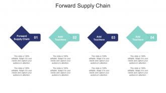 Forward Supply Chain In Powerpoint And Google Slides Cpb
