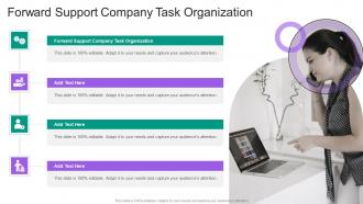 Forward Support Company Task Organization In Powerpoint And Google Slides Cpb