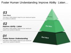 Foster human understanding improve ability listen create quiz