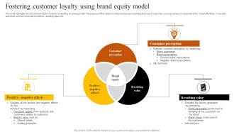 Fostering Customer Loyalty Using Brand Equity Model