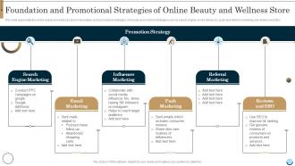 Foundation And Promotional Strategies Of Online Beauty And Wellness Store