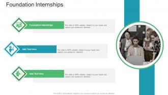 Foundation Internships In Powerpoint And Google Slides Cpb