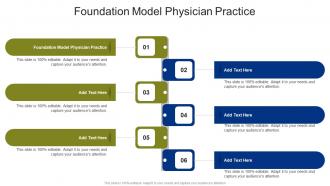 Foundation Model Physician Practice In Powerpoint And Google Slides Cpb