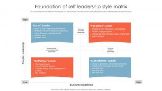 Foundation Of Self Leadership Style Matrix