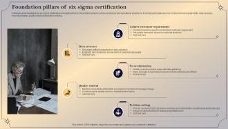 Foundation Pillars Of Six Sigma Certification