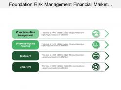 Foundation risk management financial market product valuation risk models
