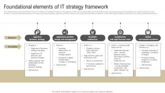 Foundational Elements Of IT Strategy Framework