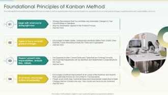Foundational Principles Of Kanban Method Agile Scrum Methodology Ppt Guidelines