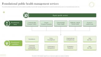 Foundational Public Health Management Services