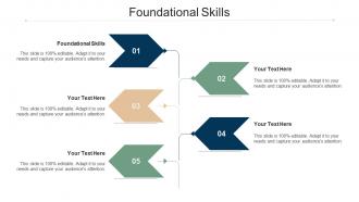 Foundational skills ppt powerpoint presentation file information cpb