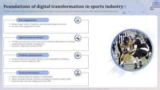 Foundations Of Digital Transformation In Sports Industry