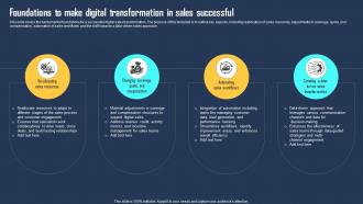 Foundations To Make Digital Transformation In Sales Successful