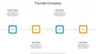 Founder Company In Powerpoint And Google Slides Cpb