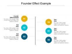 Founder effect example ppt powerpoint presentation file guide cpb