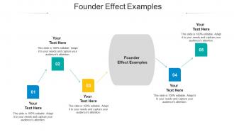 Founder effect examples ppt powerpoint presentation show samples cpb