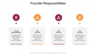 Founder Responsibilities In Powerpoint And Google Slides Cpb