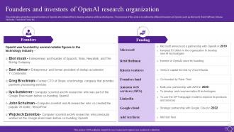Founders And Investors Of Openai Research Organization Open Ai Language Model It