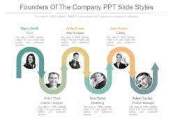 founders_of_the_company_ppt_slide_styles_Slide01