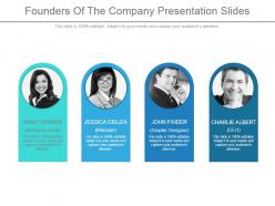 Founders of the company presentation slides