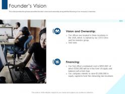 Founders vision pitching for consulting services ppt model example file