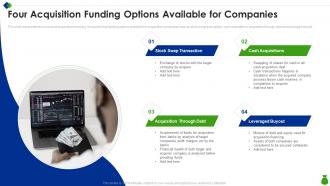 Four Acquisition Funding Options Available For Companies